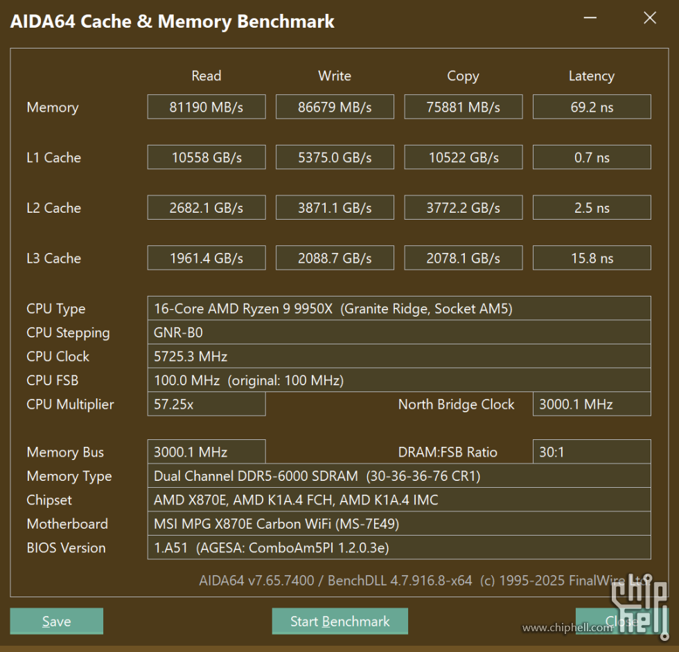 96G 6000 C30 2.png
