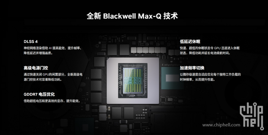 七彩虹高端游戏本成了！首秀即巅峰，iGame M16 Origo & RTX50602743.png