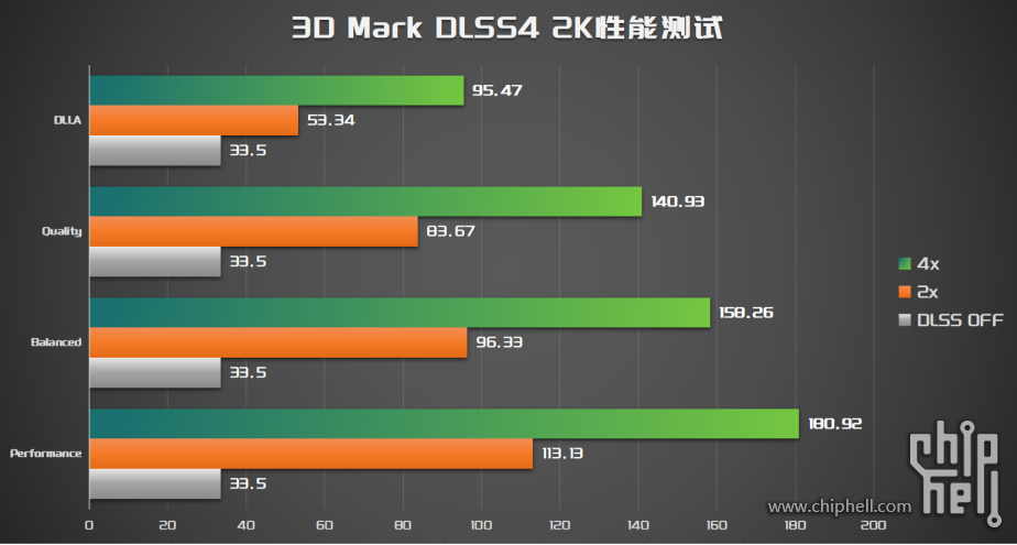 七彩虹高端游戏本成了！首秀即巅峰，iGame M16 Origo & RTX50603532.png