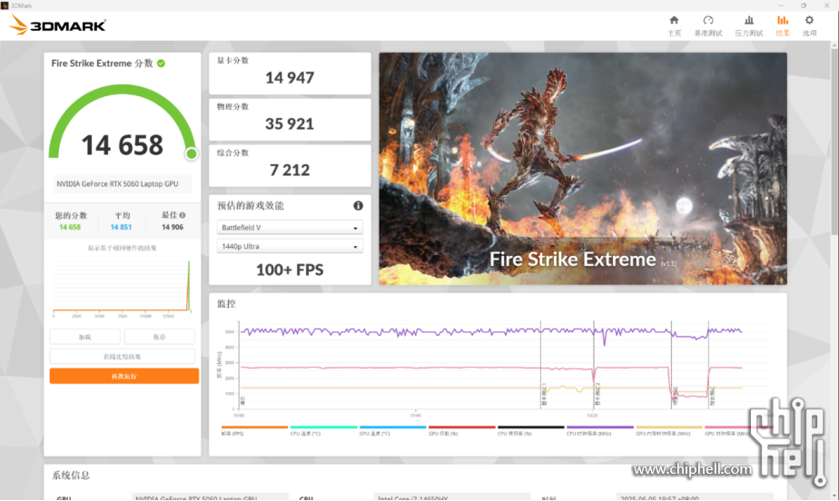 七彩虹高端游戏本成了！首秀即巅峰，iGame M16 Origo & RTX50603811.png