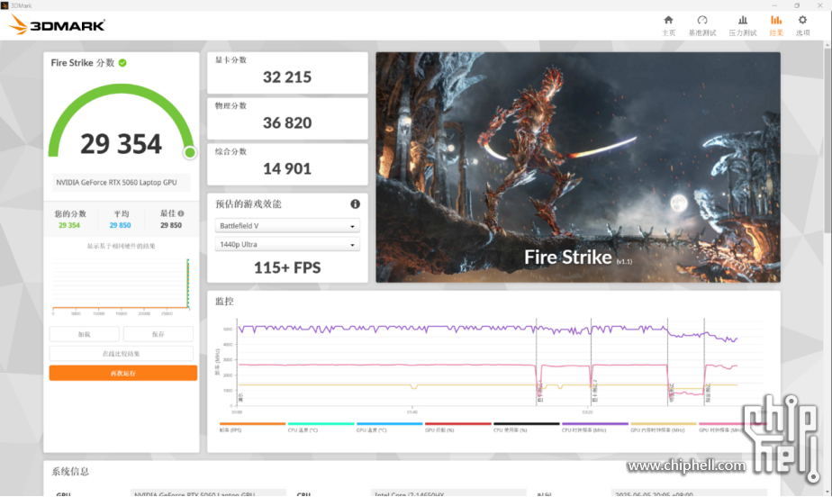 七彩虹高端游戏本成了！首秀即巅峰，iGame M16 Origo & RTX50603861.png