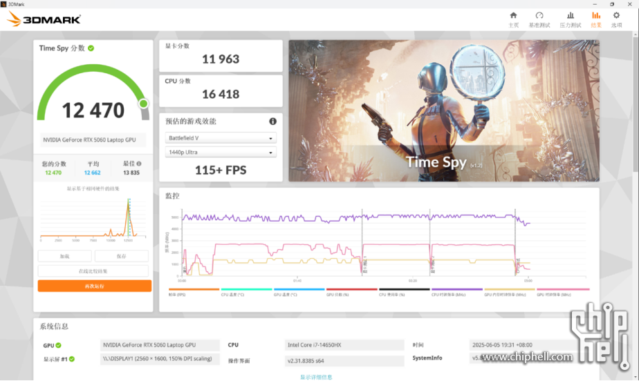 七彩虹高端游戏本成了！首秀即巅峰，iGame M16 Origo & RTX50603946.png