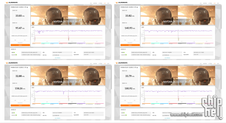 七彩虹高端游戏本成了！首秀即巅峰，iGame M16 Origo & RTX50604032.png