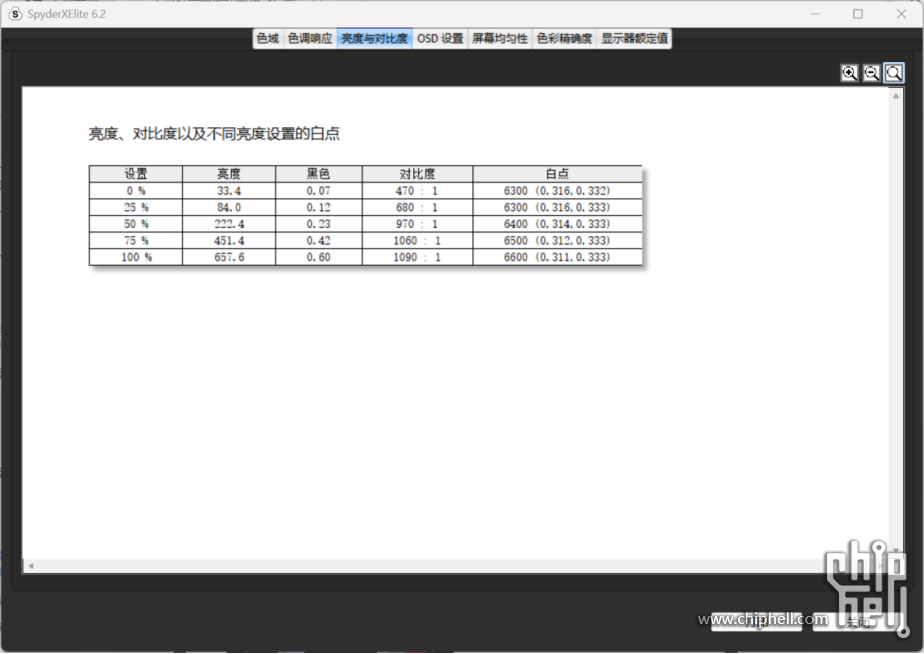 七彩虹高端游戏本成了！首秀即巅峰，iGame M16 Origo & RTX50605545.png