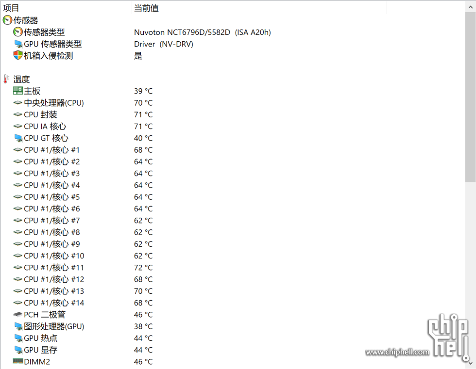 满载温度.png