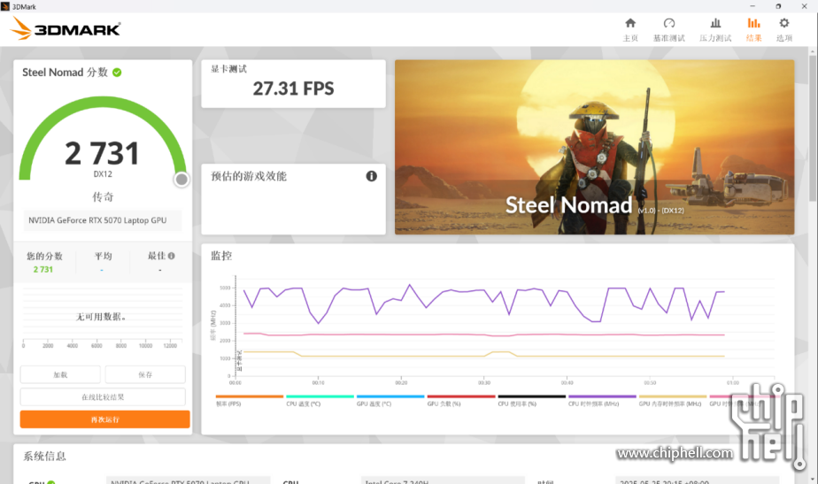 1.6kg RTX5070，轻薄全能本进入3A时代_七彩虹源N14 AIPC 20253533.png