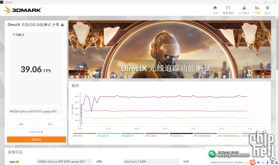 1.6kg RTX5070，轻薄全能本进入3A时代_七彩虹源N14 AIPC 20253622.png