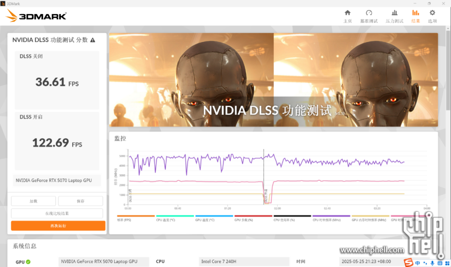 1.6kg RTX5070，轻薄全能本进入3A时代_七彩虹源N14 AIPC 20253804.png
