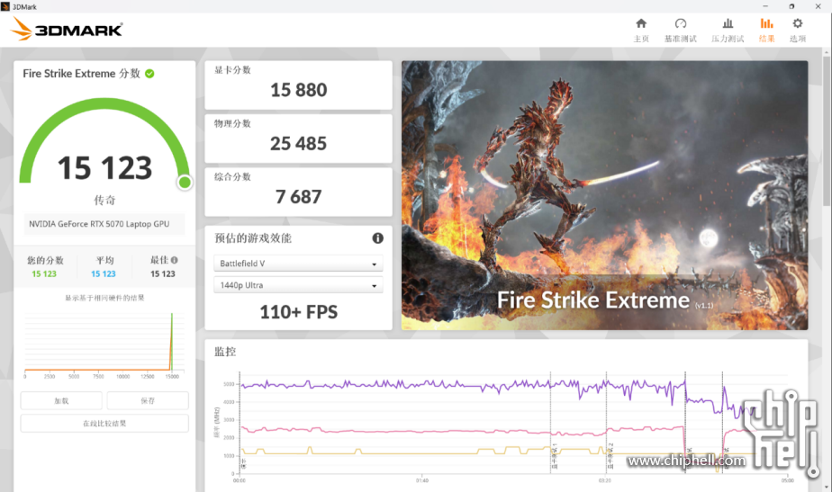 1.6kg RTX5070，轻薄全能本进入3A时代_七彩虹源N14 AIPC 20253892.png