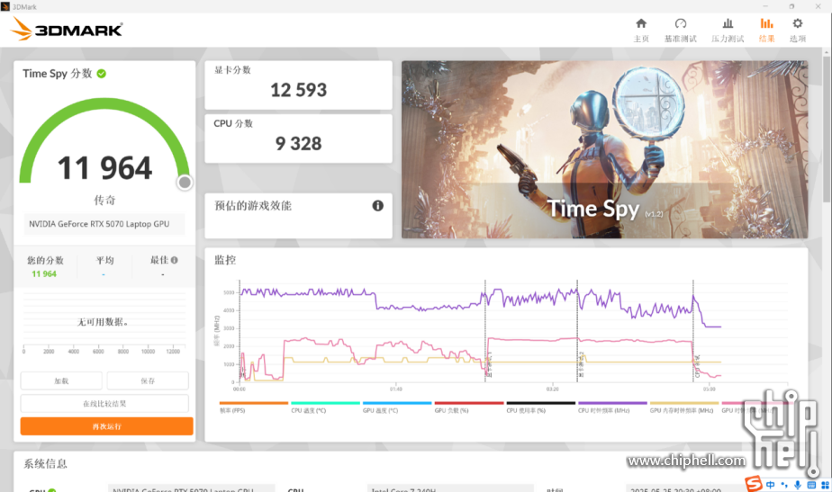 1.6kg RTX5070，轻薄全能本进入3A时代_七彩虹源N14 AIPC 20254027.png