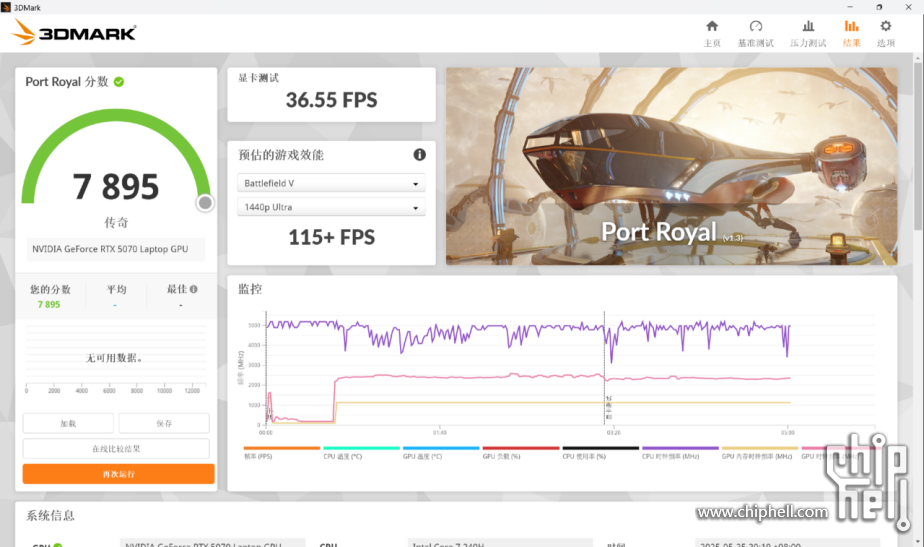1.6kg RTX5070，轻薄全能本进入3A时代_七彩虹源N14 AIPC 20254065.png