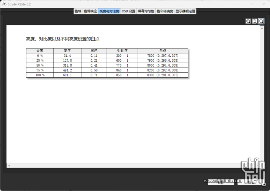1.6kg RTX5070，轻薄全能本进入3A时代_七彩虹源N14 AIPC 20255199.png