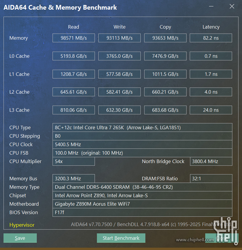 265K@P5.5G E4.8G (48G 32G)6400-C38【cachemem】.png