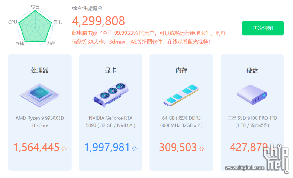 跑分比4.0高