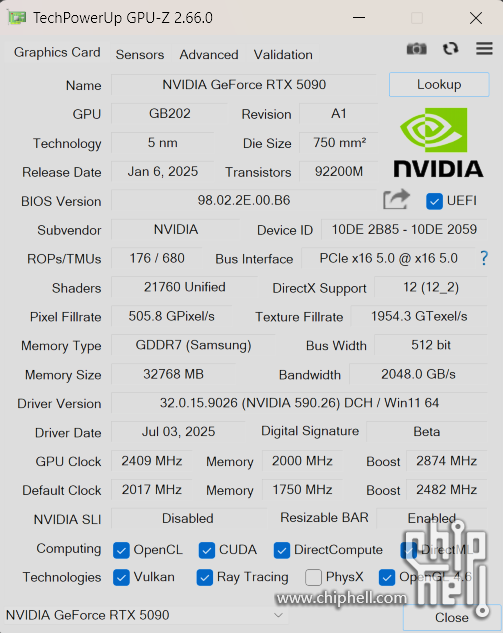 5090 GPU-Z