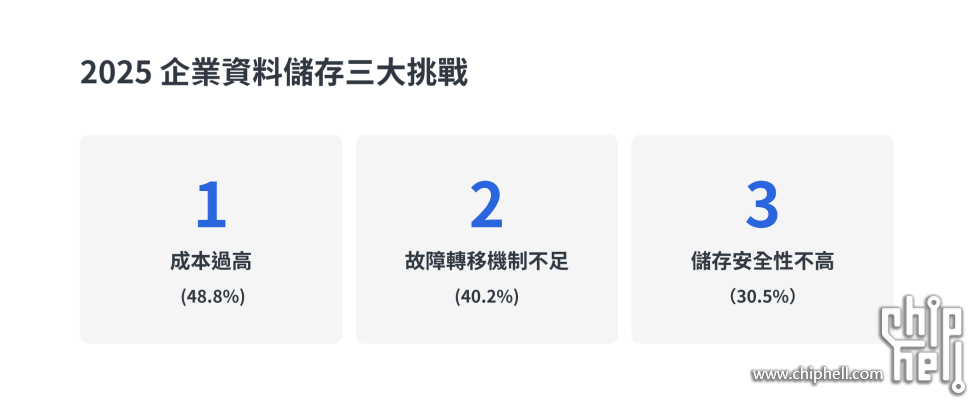 Screenshot 2025-07-22 at 11.19.50.png