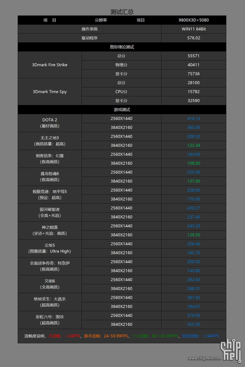 3.4 游戏.jpg