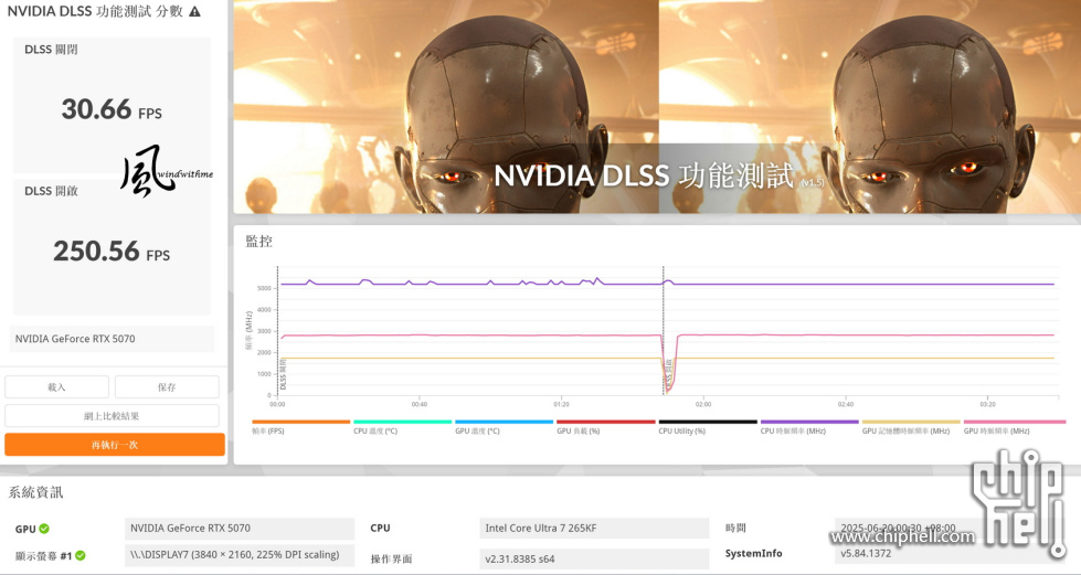 14-3DMARK-4KDLSSUP-4X1.jpg