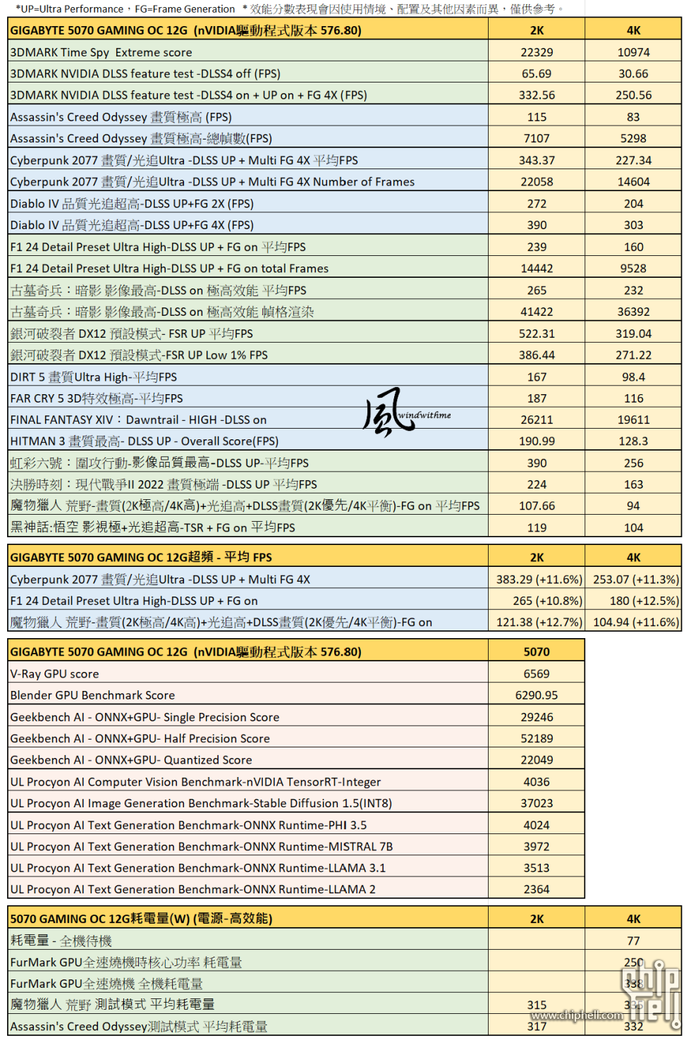 46-表格.png