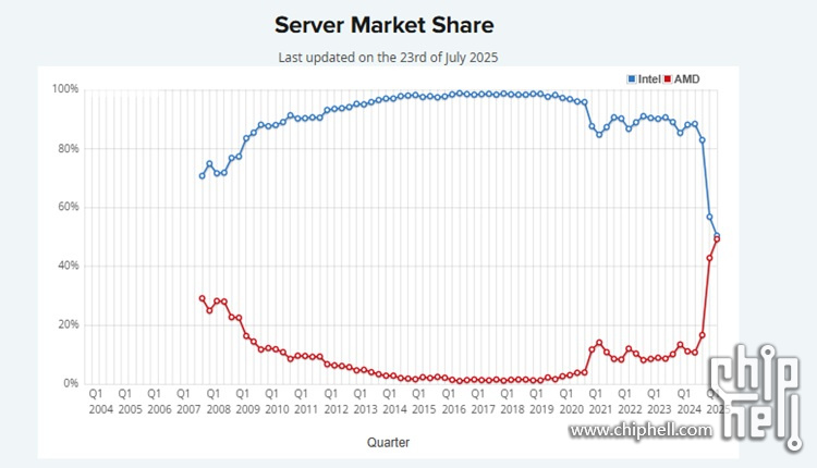 Intel_Server_1.jpg