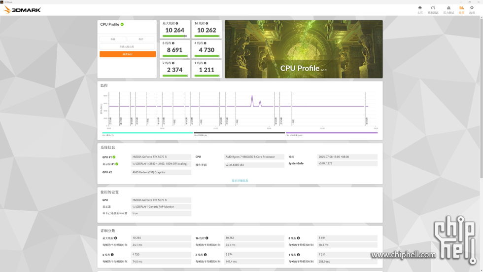未开启PBO CPU Profile.jpg