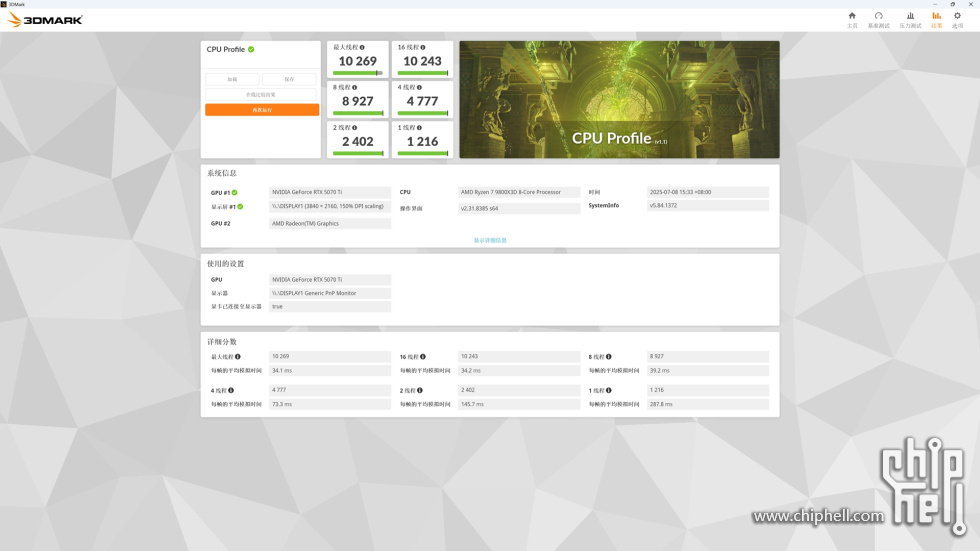 开启PBO CPU Profile得分.jpg