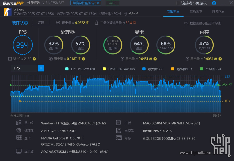 CSGO2 （6000）_副本.jpg