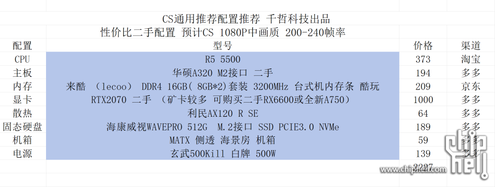 QQ20250712-193146.png