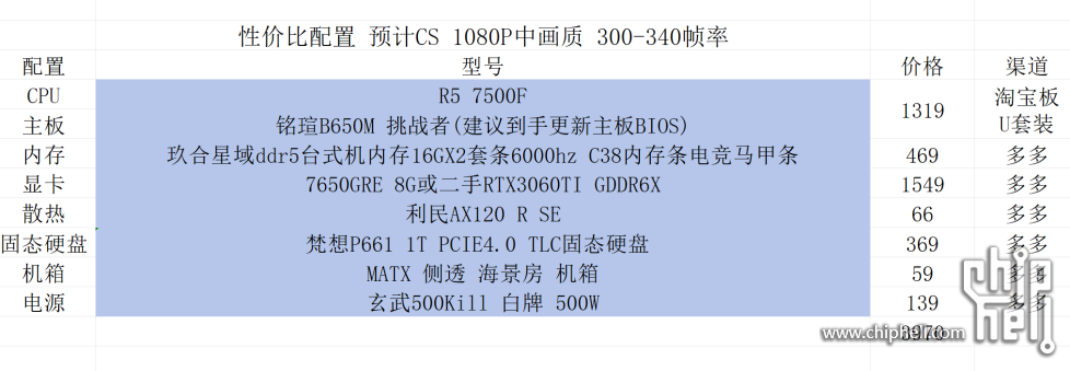 QQ20250712-193216.png