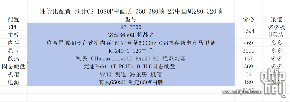 QQ20250712-193225.png