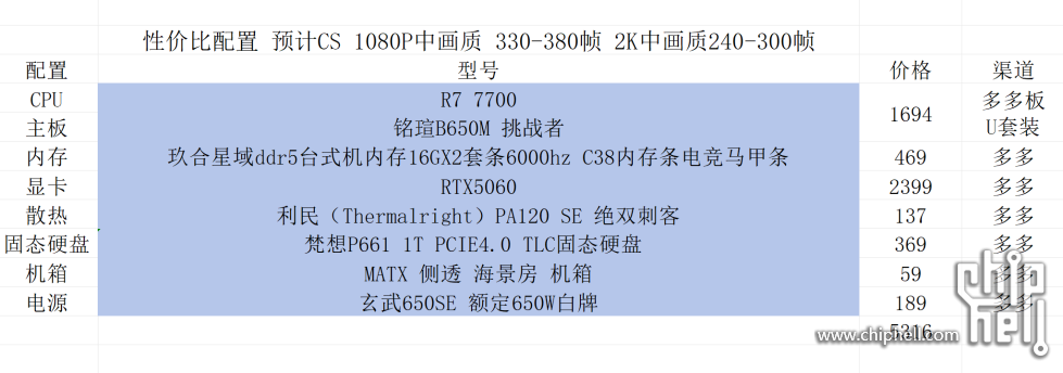 QQ20250712-193220.png