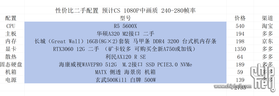 QQ20250712-193206.png