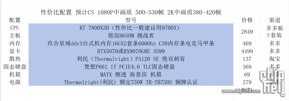QQ20250712-193235.png