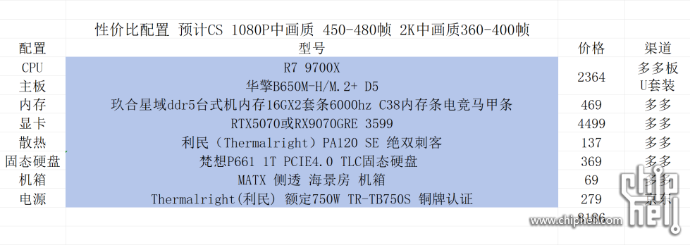 QQ20250712-193230.png