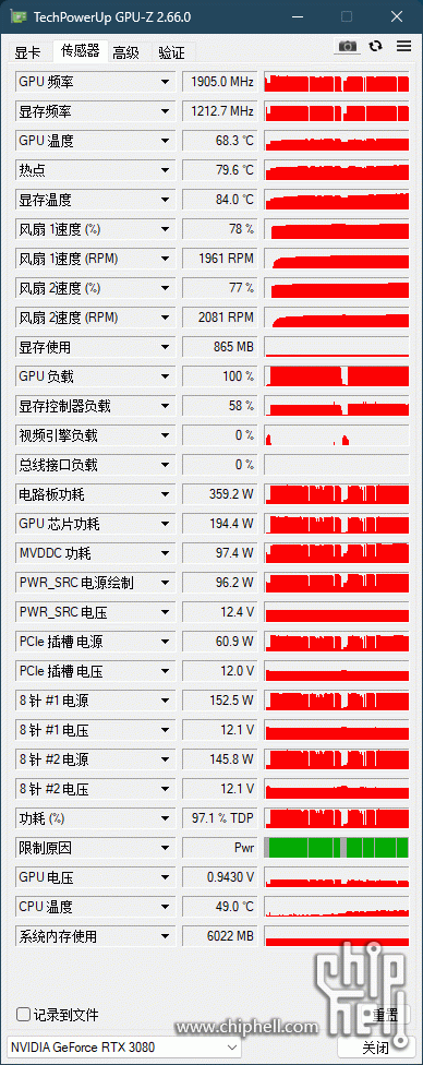 3080改.gif