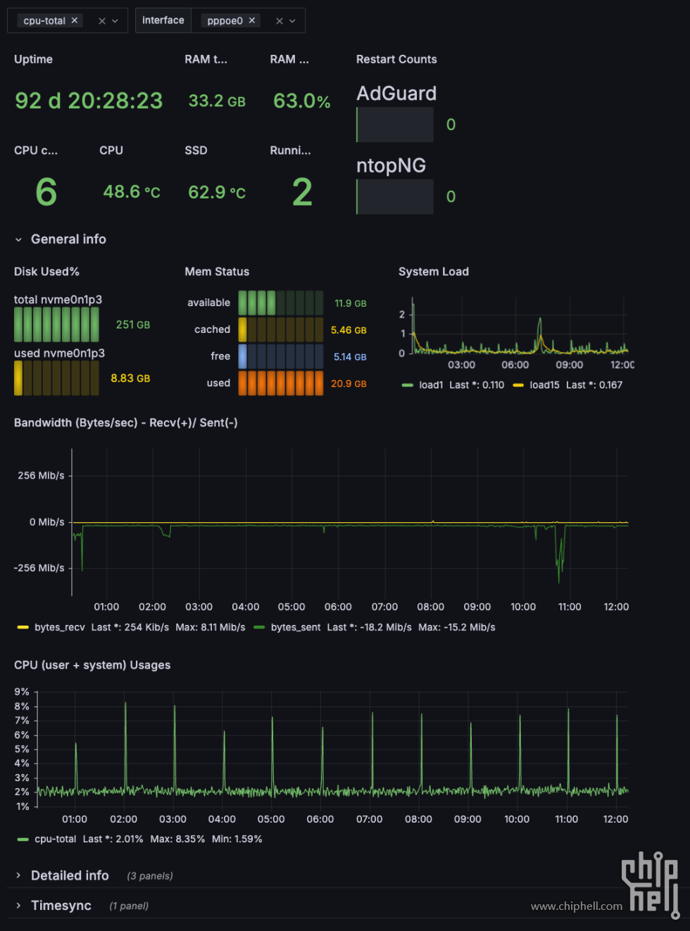 CleanShot 2025-07-29 at 12.14.42.png