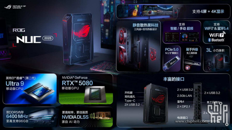 3L主机爽玩4K3A 本地大语言模型_ROG NUC with RTX50801561.png