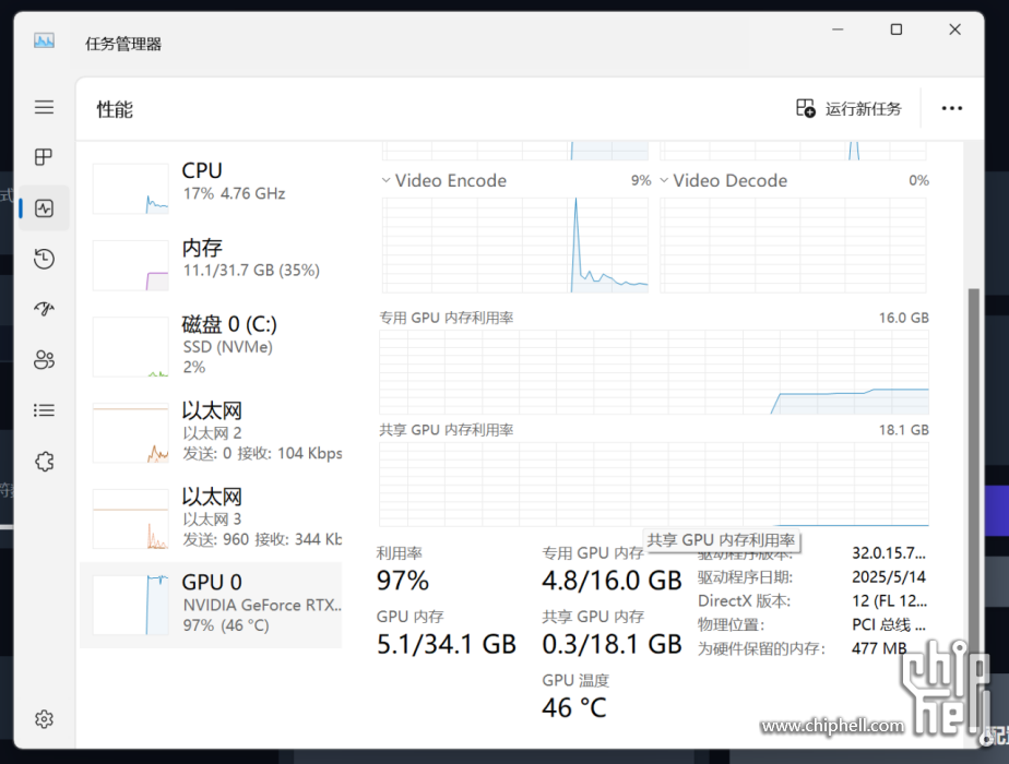 3L主机爽玩4K3A 本地大语言模型_ROG NUC with RTX50801902.png
