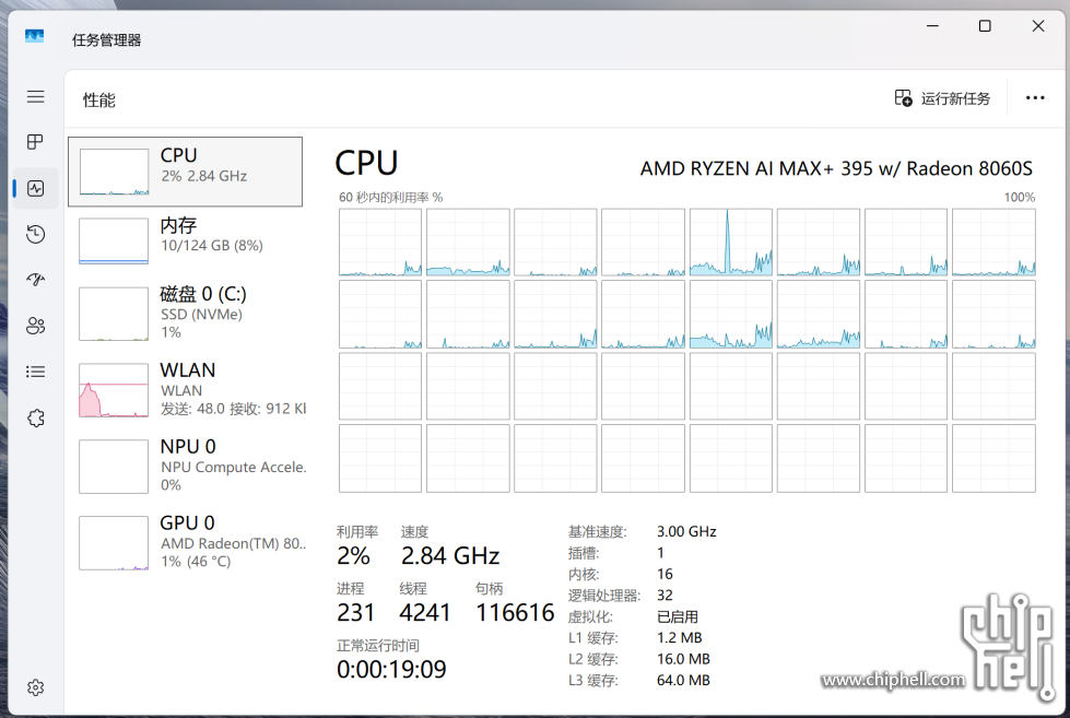 任务管理器 - CPU.png
