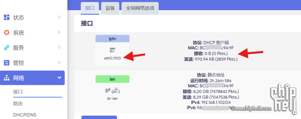 Openwrt接口