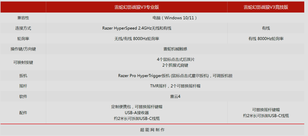 螢幕擷取畫面 2025-08-13 113653.png