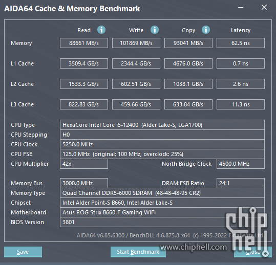 DDR5-6000 48-48-48-95.jpg