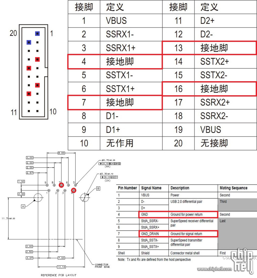 VBUS GND.jpg