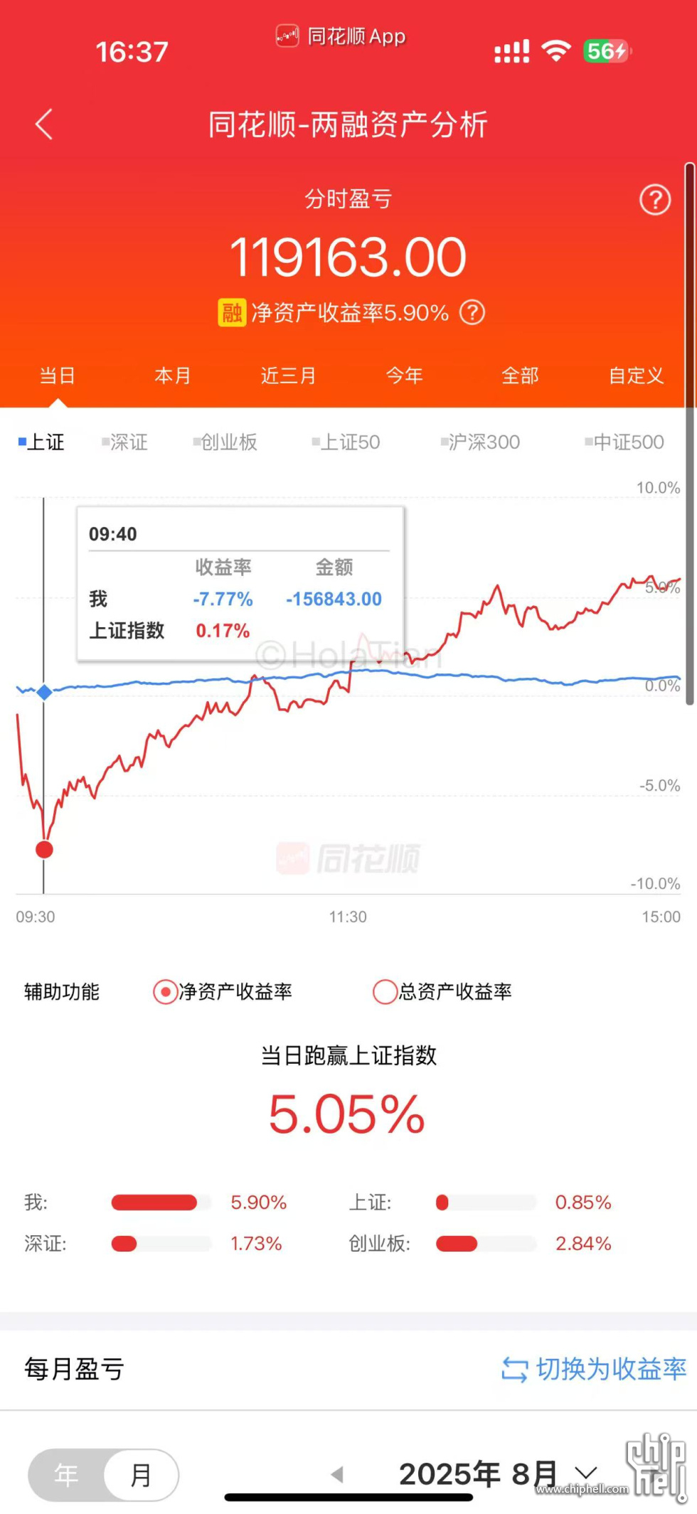 冲喜