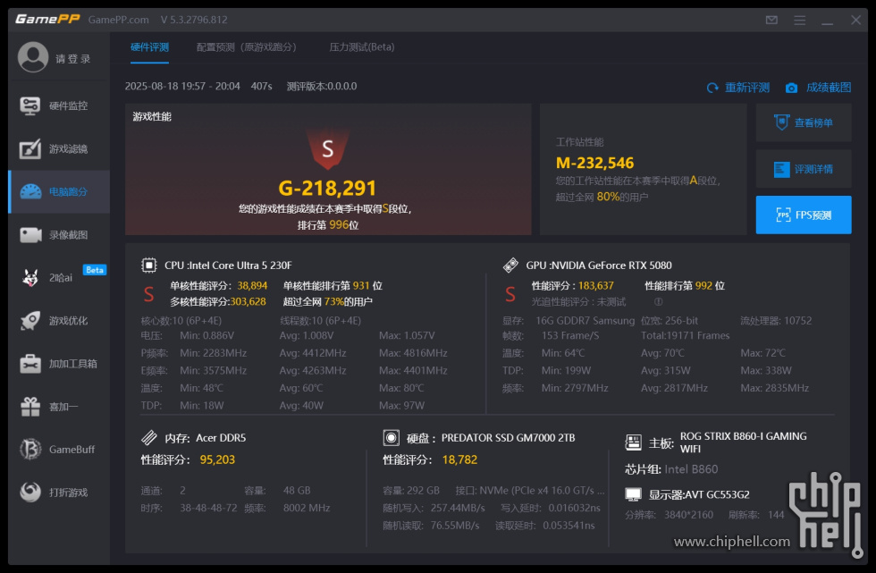 GPP_BenchMark.jpg
