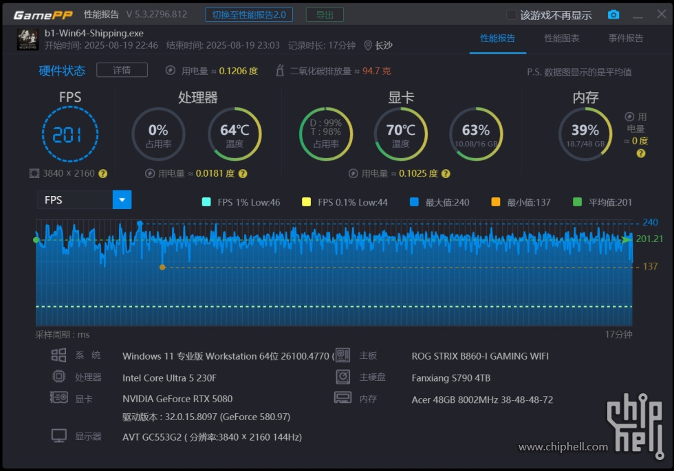 GamePP-b1-Win64-Shipping性能统计1.jpg