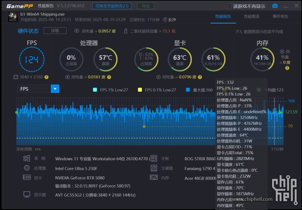 GamePP-b1-Win64-Shipping性能统计2.jpg