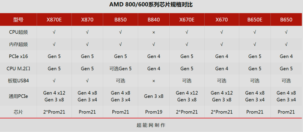 螢幕擷取畫面 2025-08-20 200153.png