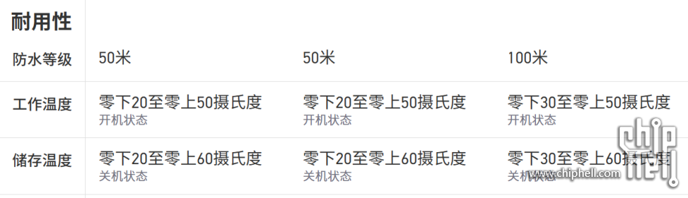 高驰对比截图4.png