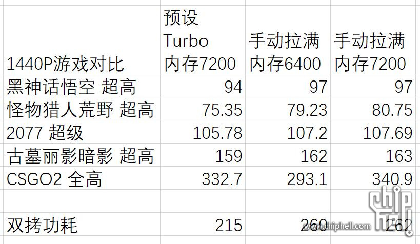 超频对比.jpg